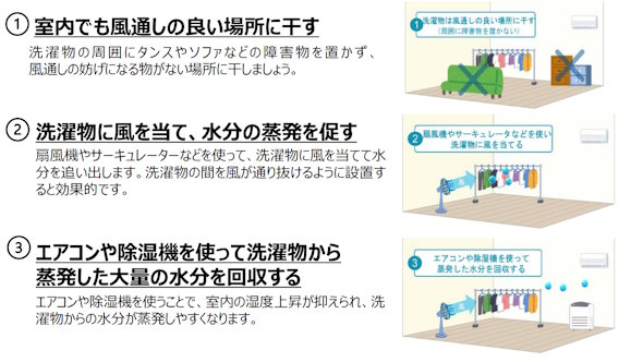 部屋干しのコツ