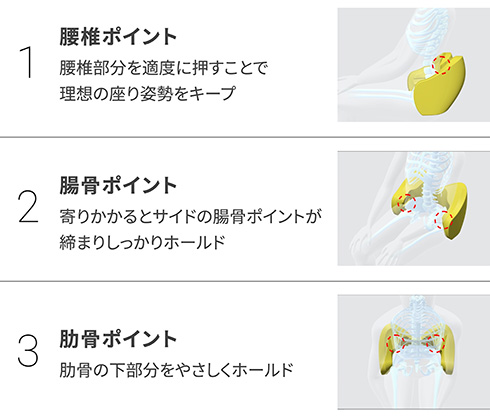 西川 腰まくら クッション