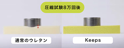 西川 腰まくら クッション