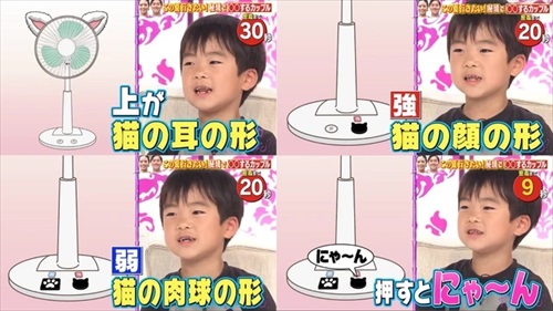 ねこ型扇風機のクラウドファンディング