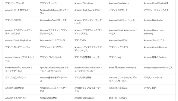 AWS Amazon 障害 SwitchBot スマートホーム家電 IoT家電