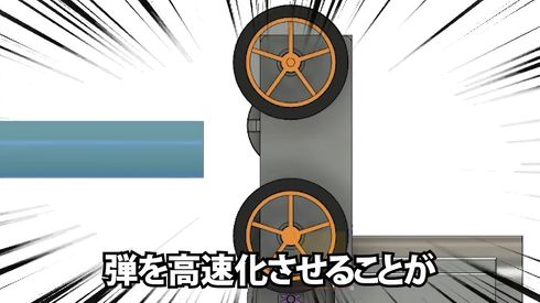 銃　改造　きすみ