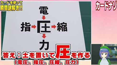 画像内テキスト