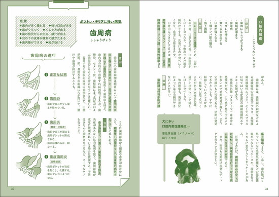 歯周病ページ