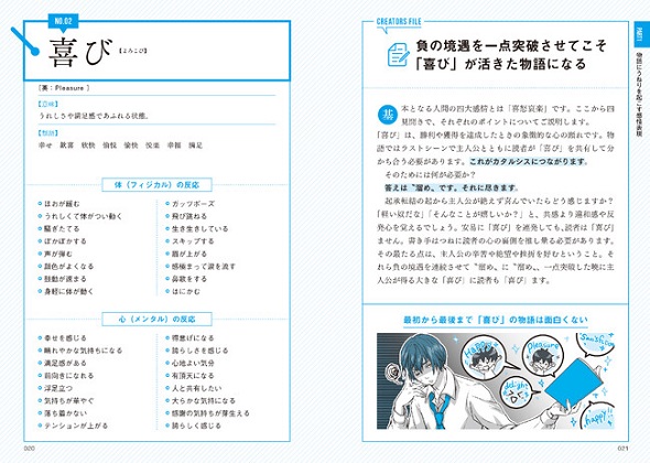 クリエイターのための語彙力図鑑