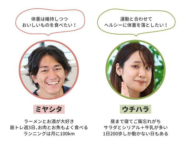 アクティブ派のミヤシタと、インドア派のウチハラ ／ カルビー OMA MESI ねとらぼPR