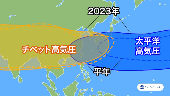 2023夏予報