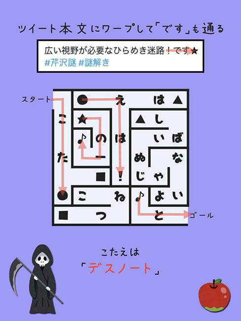 画像内テキスト