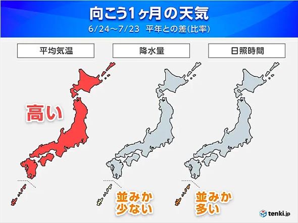 梅雨