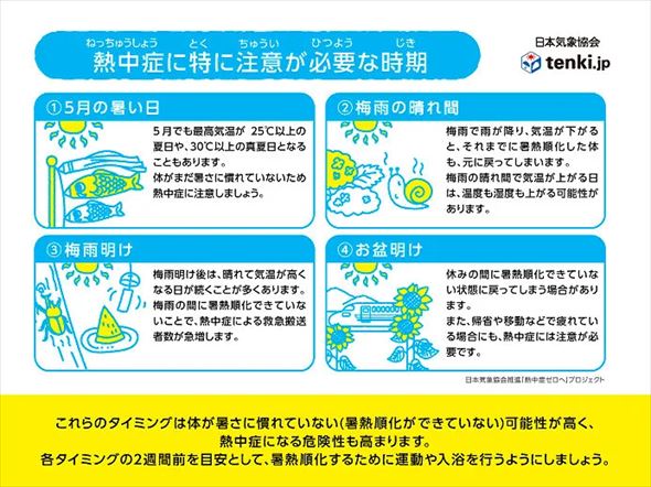 梅雨