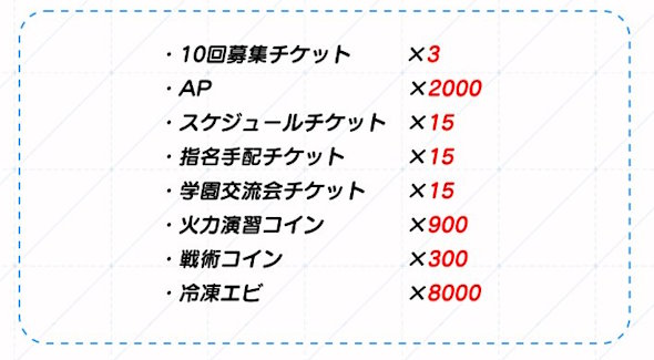 ブルーアーカイブ 補填