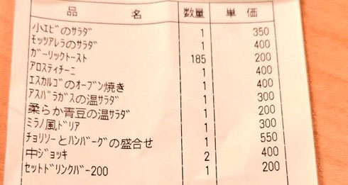 サイゼリヤ