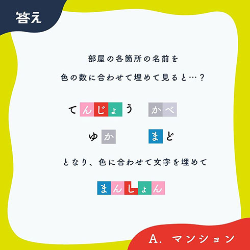 画像内テキスト