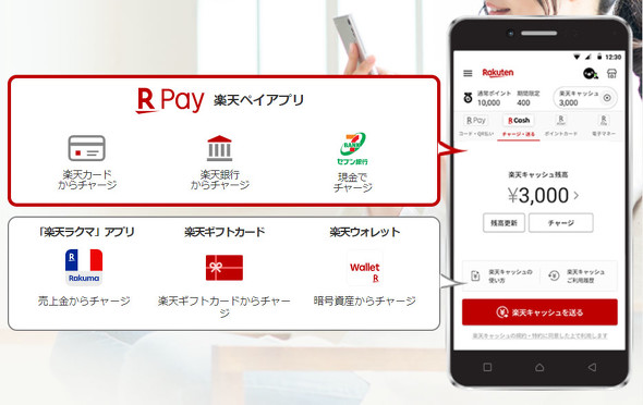 ドン・キホーテ　majica ポイント20％還元　POSA