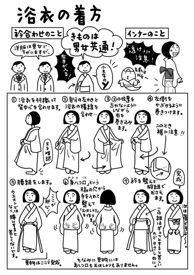 中学生に配る浴衣の着方プリント