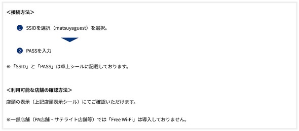 松屋フーズ 無料Wi-Fi