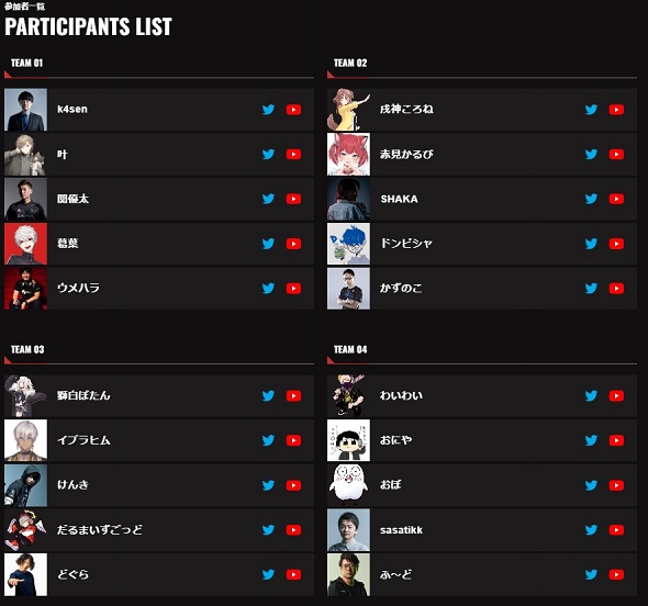 CRカップ　ストリートファイター6