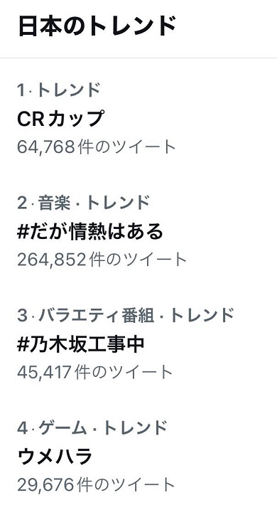 CRカップ　ストリートファイター6