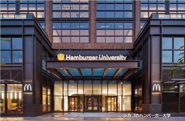 ハンバーガー大学本部