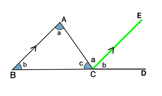 中2なら秒で分かるかもしれないクイズ