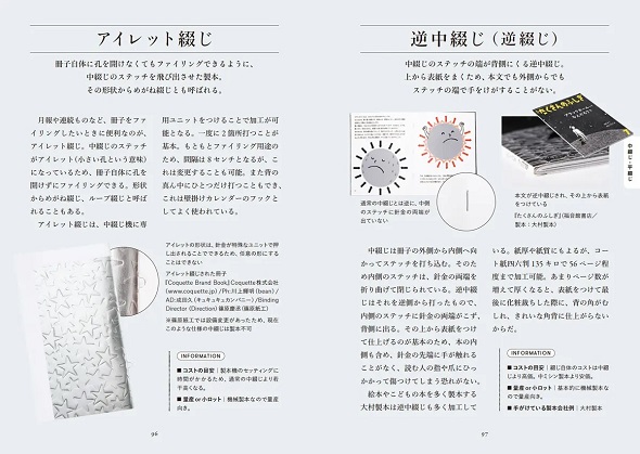 ポケット製本図鑑