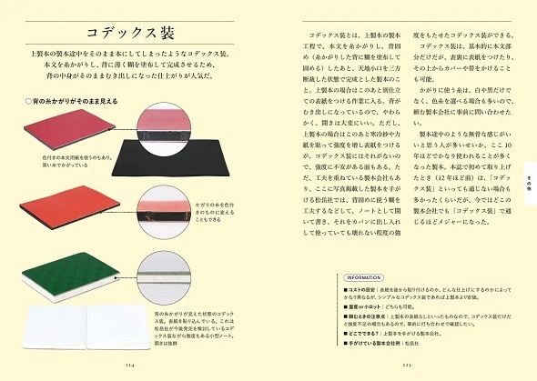 ポケット製本図鑑