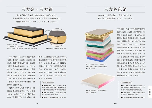 ポケット製本図鑑