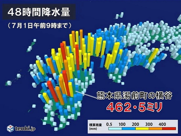 tenki 天気 記録的な大雨