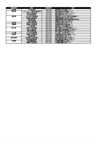 郵便差出箱13号