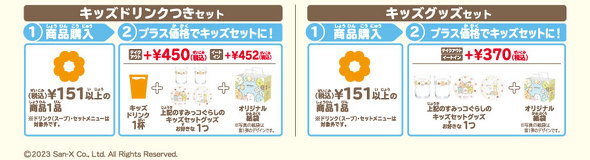 ミスド×すみっコぐらし