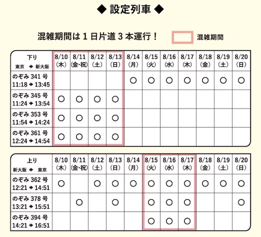 東海道新幹線 お子さま連れ専用車両 ピカチュウ ポケモン JR東海
