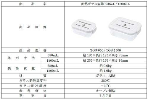アイリスオーヤマ 真空パック機 耐熱ガラス容器 保存