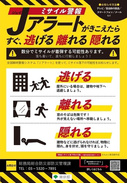 Jアラート