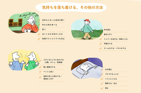 こころのオンライン避難所