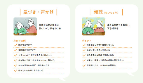 こころのオンライン避難所