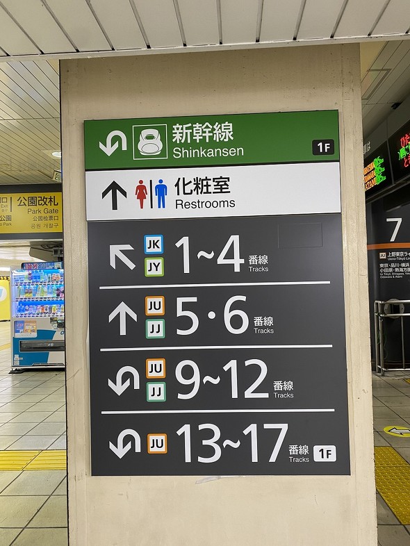 上野駅　ホーム