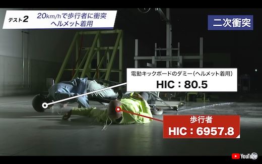 JAF 電動キックボード 実験 検証 事故 衝突 危険性 リスク ヘルメット
