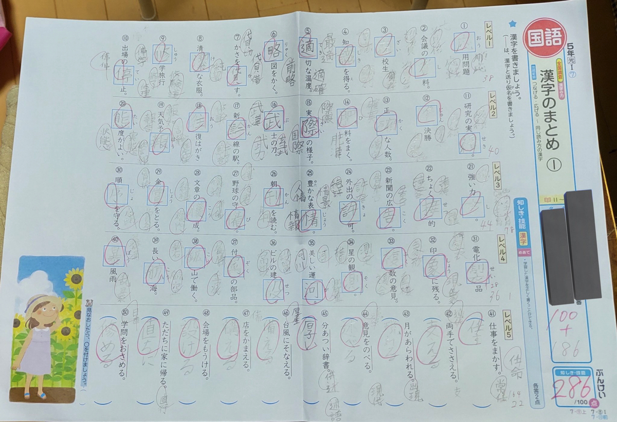 小5息子の100点満点の漢字テスト、なぜか得点は「286点」で……　児童に楽しく学習させる先生のアイデアに「名案」「素晴らしい仕組み」（1/2） | ねとらぼ