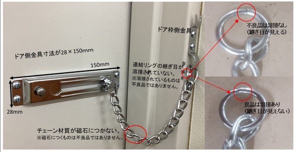 コーナン　発表