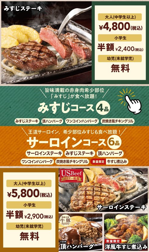 ステーキガスト　食べ放題