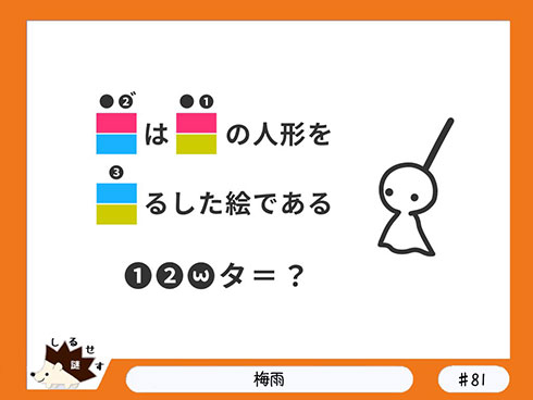画像内テキスト