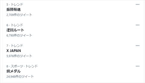 トレンド X Japan