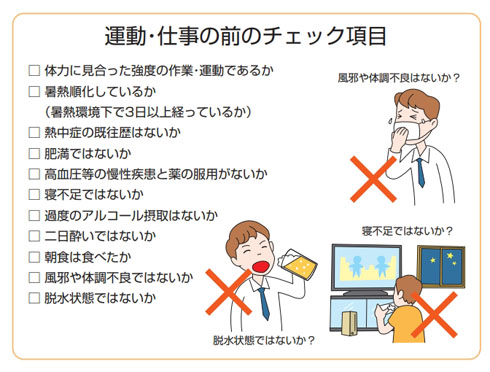 チェックシート