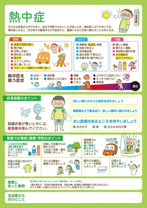 子ども　事故　応急処置