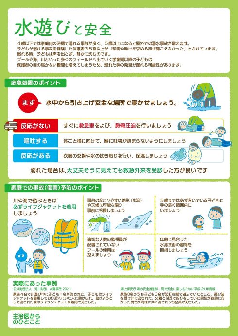 子ども　事故　応急処置