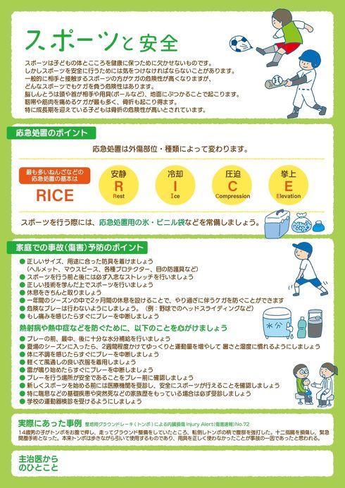 子ども　事故　応急処置