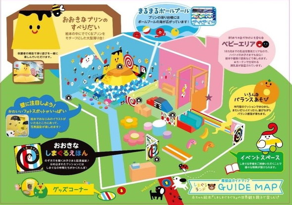 しまぐるランド