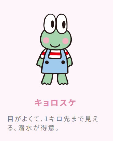 サンリオピューロランドキョロスケ