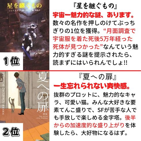 SF　おすすめ　小説　星を継ぐもの　夏への扉