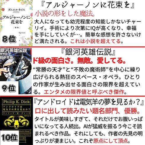 SF　おすすめ　小説　星を継ぐもの　夏への扉